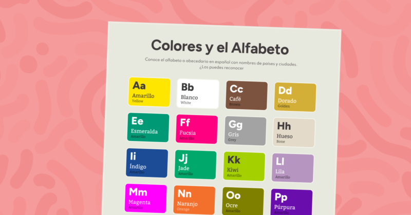 Póster Alfabeto y Colores | Vocabulario Bilingüe para el Aula